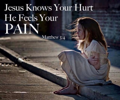Your pain